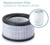 Beurer LR 220 Ersatzfilter Produktbild-Vorschau 10