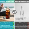 UISEBRT sada 4 skleněných lahví na pití o objemu 1000 ml s Náhled obrázku produktu 3