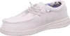 Fusion Slipper Weiß Produktbild-Vorschau 5