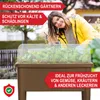 A young woman in a yellow raincoat is shown tending to a raised garden bed filled with lettuce, with promotional text overlaid on the image. Produktbild-Vorschau