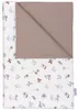 Jukki hnízdečko pro miminko 5dílná sada Comfort 100x55 cm s Náhled obrázku produktu 6