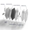 DEQORI Glasbild Echtglas 40x35 cm 'Schwarze Pusteblumen' Produktbild-Vorschau 6