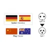 Diagram showing which plugs are compatible with which sockets in different countries. Produktbild-Vorschau