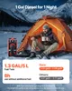 A person sits in front of an orange tent in a snowy environment, holding a mug. A diesel heater is visible to the left. Produktbild-Vorschau