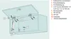 BLUM AVENTOS HK-XS Holz-Frontbefestigung, Schrauben Produktbild-Vorschau 2