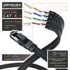 Primewire CAT 8.1 netwerkkabel, plat, 40 Gbit, met katoenen Productafbeelding-voorbeeld 3