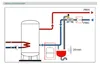 Diagram of a heating system installation. Náhľad obrázku produktu