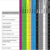 A table showing compatibility of different Siga products with various substrates. Produktbild-Vorschau