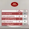 15m  J-Y(ST) Y 2X2X0,8 Telefonleitung Klingelleitung Produktbild-Vorschau 4