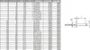 Blindnieten Edelstahl V2A Flachkopf ISO15983 DIN 7337 (25 Produktbild-Vorschau 7