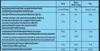 BioTech USA Protein Power 1000 g okolda / Viaczlokov (denn) Náhľad obrázku produktu 9