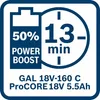 Bosch Akkupack ProCORE18V 5.5Ah Produktbild-Vorschau 23