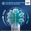Spazzolino elettrico per bambini Oral-B Vitality Pro 103 Anteprima dell’immagine prodotto 11