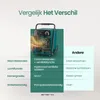 Emerio Ventilatorkachel – tot 50 m² – Bouwkachel – Productafbeelding-voorbeeld 6