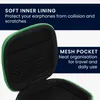 kwmobile 3x In-Ear Kopfhörer Tasche - In Ear Headphones Produktbild-Vorschau 4