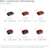 Einhell Power X-Change batériový vysávač lístia GE-CL 36 Li Náhľad obrázku produktu 40
