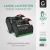CELLONIC 2x Akku für Staubsauger Kompatibel mit Vorwerk Produktbild-Vorschau 2