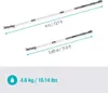 Gardena Akku-Teleskop-Baumschere HighCut 360/18V P4A Produktbild-Vorschau 14