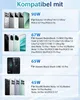 A collage of different smartphone models and their corresponding charging wattages and compatibility information. Produktbild-Vorschau