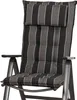 A close-up of a chair cushion with a striped pattern. Produktbild-Vorschau