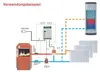 EB Rücklauftemperaturanhebung Regelung R3V-A1 Produktbild-Vorschau 2