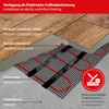 Diagram showing layers of electric underfloor heating installation. Náhľad obrázku produktu