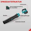 Diagram of a cordless leaf blower with various parts labeled. Produktbild-Vorschau