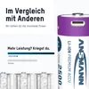 ANSMANN Akku Baby C Typ-C Anschluss Li-Ion 2300mAh 1,5V, 2 Produktbild-Vorschau 6