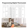 Inteligentny termostat Tuya WiFi 3A z cyfrowym Podgląd zdjęcia produktu 5