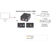 AV Konverter [Cinch - Toslink, Cinch-Digital] SpeaKa Produktbild-Vorschau 3