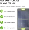 CTECHi 60 Watt faltbares Solar Modul Solarpanel USB-C Produktbild-Vorschau 3