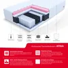 Matratze 100x200 cm ATINA 7 Zonen H3 H4 Multipocket Produktbild-Vorschau 2
