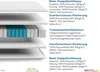 Taschenfederkernmatratze 70x190 - ROY - Härtegrad H2 bis Produktbild-Vorschau 3