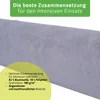 Habys Frottee Bezug für Vollrolle Lagerungsrolle Produktbild-Vorschau 4