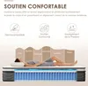 DEWINNER Matelas 160x200 cm Ressorts Ensaches, épaisseur de Voir les images du produit 4