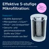 Brita 1052391, 1 Stück(e), Brita, Wasserfilterkartusche Produktbild-Vorschau 15