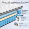 Materassi 140x200 cm, altezza 22 cm, con topper integrato. Anteprima dell’immagine prodotto 5
