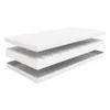 Detský matrac DOBRANOCKA HILDING 60x120 v poťahu Lotus Náhľad obrázku produktu 3