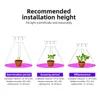 Diagrams showing recommended installation height and settings for LED grow lights for plants during different growth stages. Náhled obrázku produktu