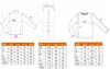 NEO TOOLS Herren Premium Arbeitshose oder Set mit Jacke Gr. Produktbild-Vorschau 3