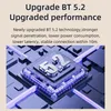 A graphic illustration of a circuit board with the number 5.2 prominently displayed, surrounded by text describing Bluetooth 5.2 technology. Produktbild-Vorschau