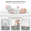 Caveen Baby přistýlka kolébka, houpací postýlka s prodyšnou Náhled obrázku produktu 8