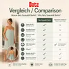 Betz Saunakilt Berlin – Frottee Saunakilt für Damen 100% Produktbild-Vorschau 9