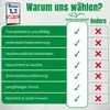 120 x Mundtape zum Schlafen, verbesserten Schlaf, Produktbild-Vorschau 7