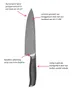 Coltello per pomodori Sabatier Riyouri 13 cm Anteprima dell’immagine prodotto 2