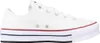 Converse Chuck Taylor All Star Eva Lift Platform Uni Voir les images du produit 4