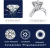 Bague de fiançailles pour femme, moissanite 2 carats, Voir les images du produit 3