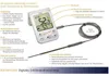 TFA 14.1510.02 Küchen-Chef Bratenthermometer Produktbild-Vorschau 6