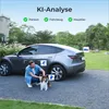 A person and a dog are in front of a car, with AI analysis overlays indicating detected objects. Produktbild-Vorschau