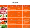A table showing usage guidelines for a food processor, detailing food types, weight, break time, and remarks. Produktbild-Vorschau